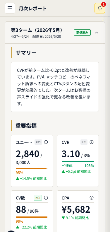 次の一手がレポート1枚でわかる（1）